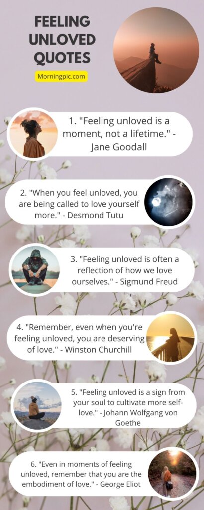 Unloved Quotes-infographic 
