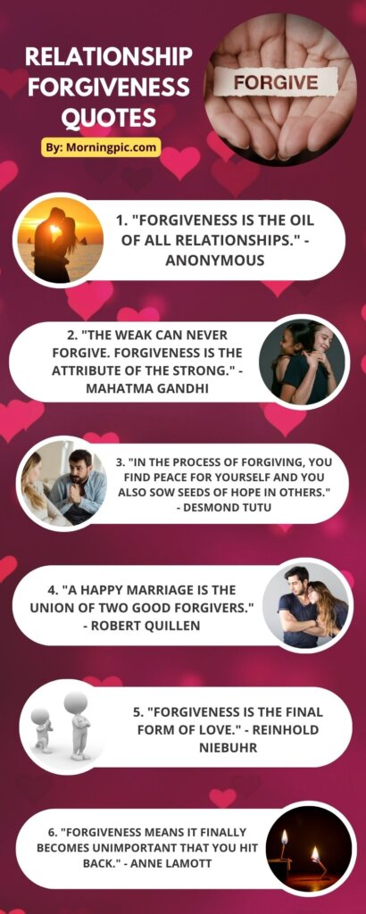 relationship forgiveness quotes